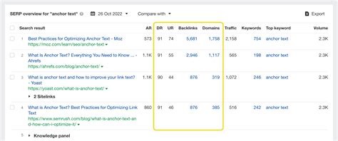 Free SERP Checker: Fast, Accurate Google Rank .